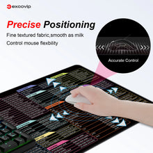 Load image into Gallery viewer, EXCO Linux Commands Line Mouse Pad Large Mousepad Shortcuts for Red Hat Ubuntu OpenSUSE Arch Debian Unix Programmer Desk Mat