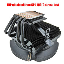 Load image into Gallery viewer, 4 Heat Pipes ARGB CPU Cooler 120MM Low Profile 4PIN PWM PC Radiator for Intel LGA 1700 2011 1150 1151 X99 AM3 AM4 Ventilador