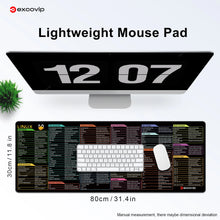 Load image into Gallery viewer, EXCO Linux Commands Line Mouse Pad Large Mousepad Shortcuts for Red Hat Ubuntu OpenSUSE Arch Debian Unix Programmer Desk Mat