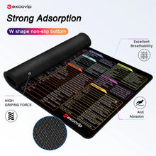Load image into Gallery viewer, EXCO Linux Commands Line Mouse Pad Large Mousepad Shortcuts for Red Hat Ubuntu OpenSUSE Arch Debian Unix Programmer Desk Mat